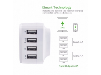 Ennotek 4-Port USB Travel Wall Charger (6.8 Amp)