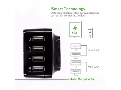 USB Charger - Ennotek® 34W 4-Port USB Wall Charger with Interchangeable UK / EU / US / AUS Plugs for Mobile Phones and Tablets including iPhone, iPad, Samsung Galaxy, and more - Black