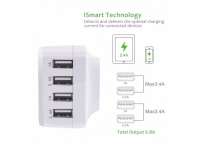 USB Charger - Ennotek® 34W 4-Port USB Wall Charger with Interchangeable UK / EU / US / AUS Plugs for Mobile Phones and Tablets including iPhone, iPad, Samsung Galaxy, and mo